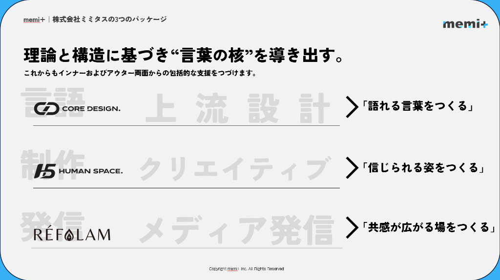 Introduction Slide 1